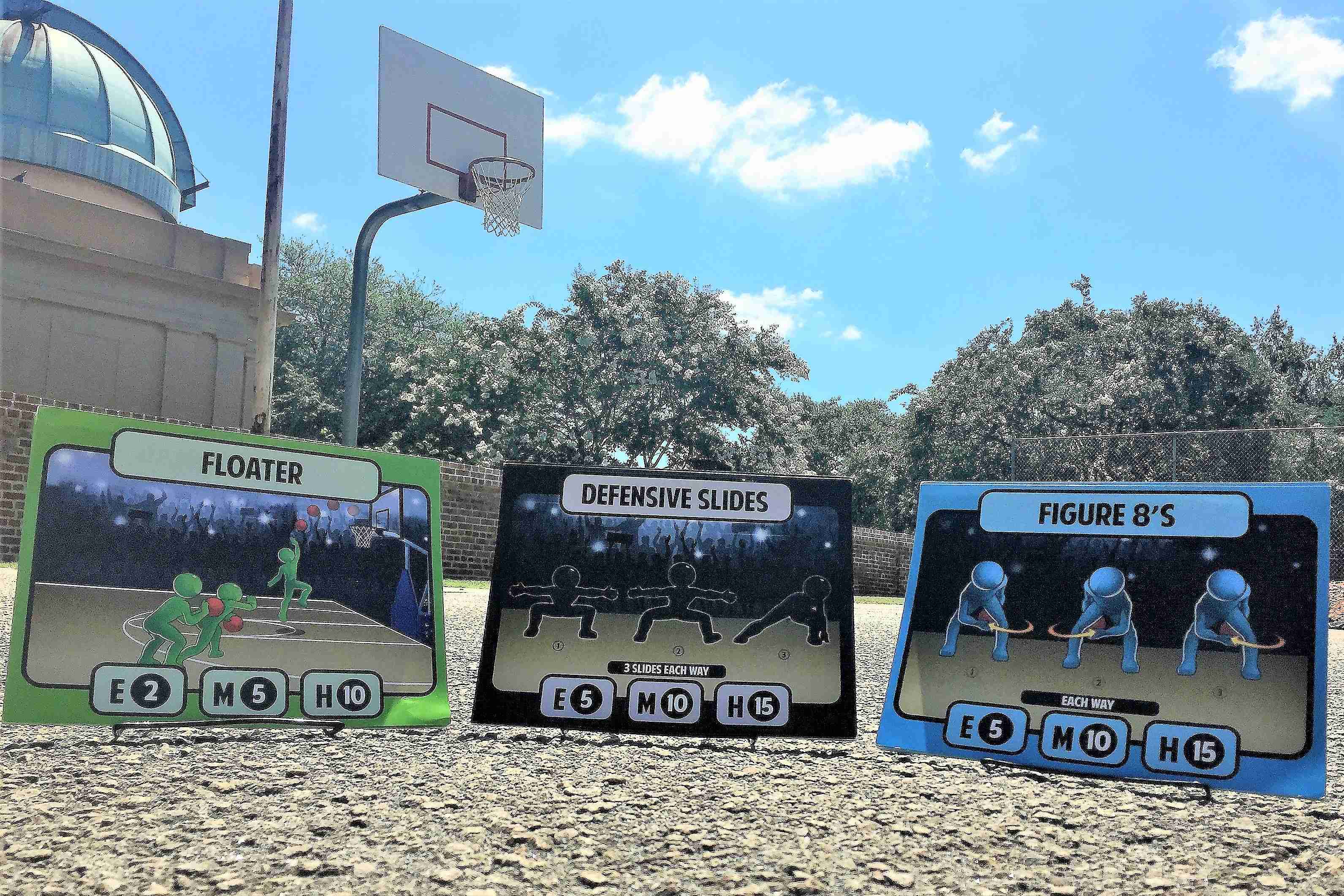 The Basketball Station Card Game