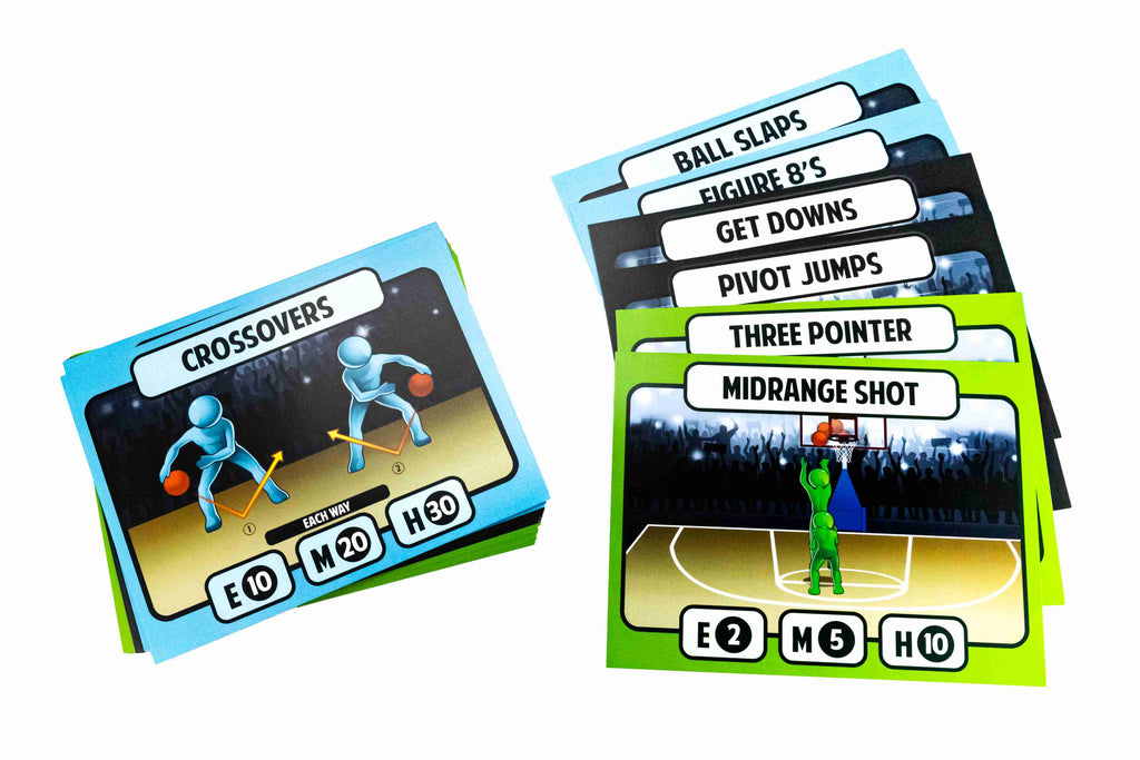 Basketball Station Cards Primary